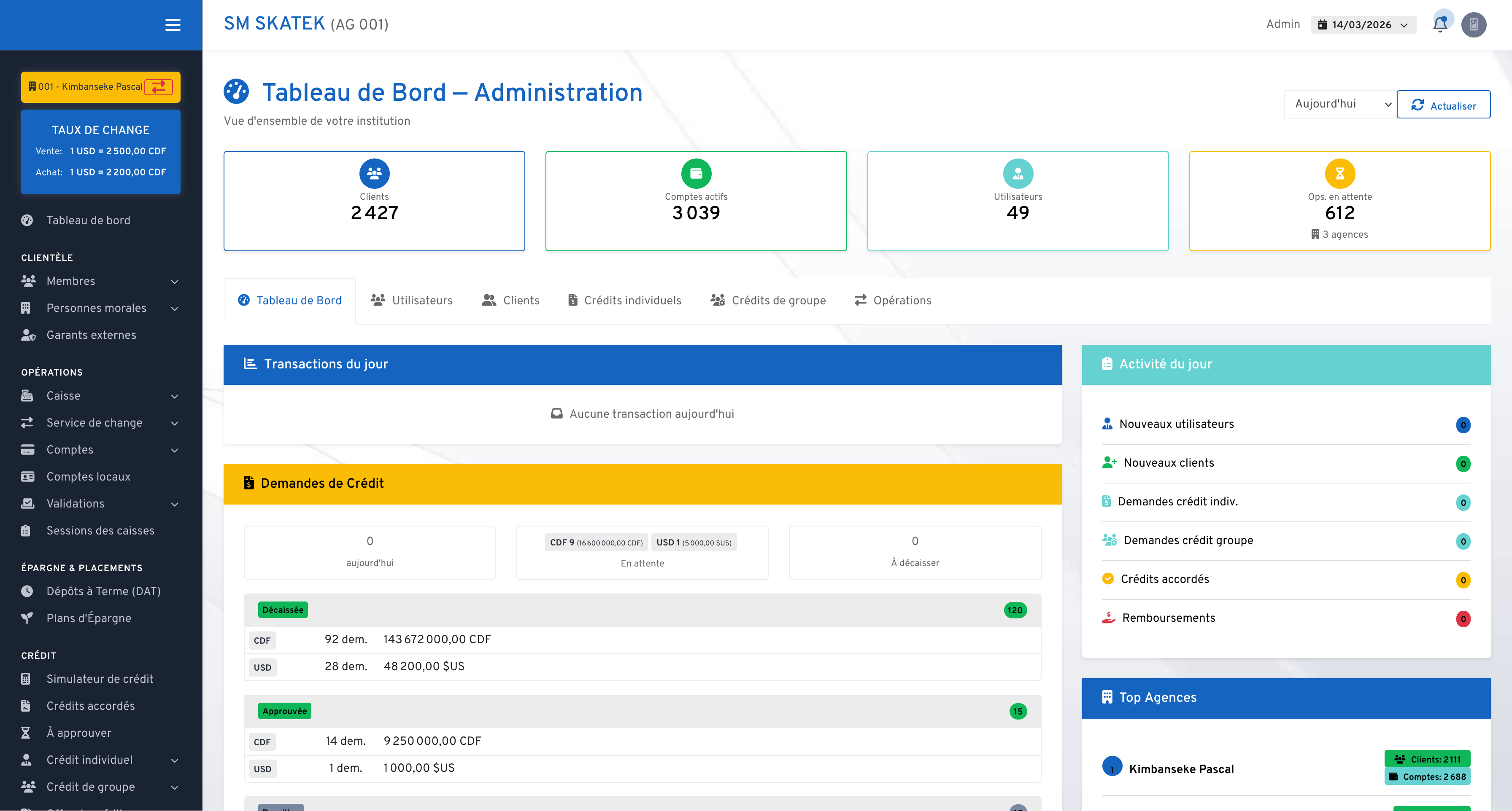 Tableau de bord Microfin-Orbit